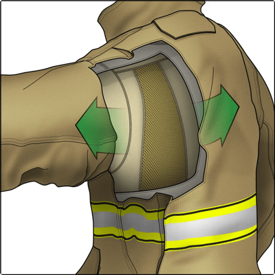 Globe G-XTREME Pro Jacket | MSA Safety | Canada