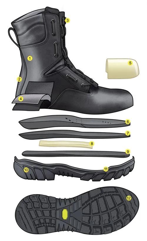 STATION/WILDLAND 10” Boot | MSA Safety | United States