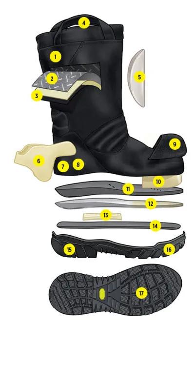 SHADOW™ XF 14” Boot | MSA Safety | United States