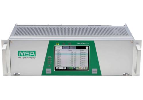Hydrogen Gas Leak Detection Solutions | MSA Safety | India