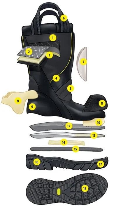 Globe SUPRALITE 14 in Firefighter Protective Clothing | MSA Safety